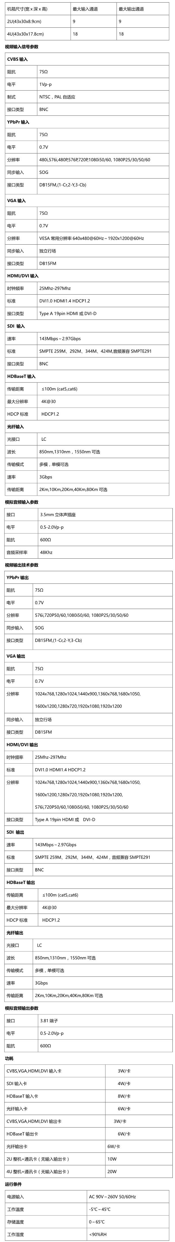 同三維T7001K超高清4Kx2K無(wú)縫混合矩陣