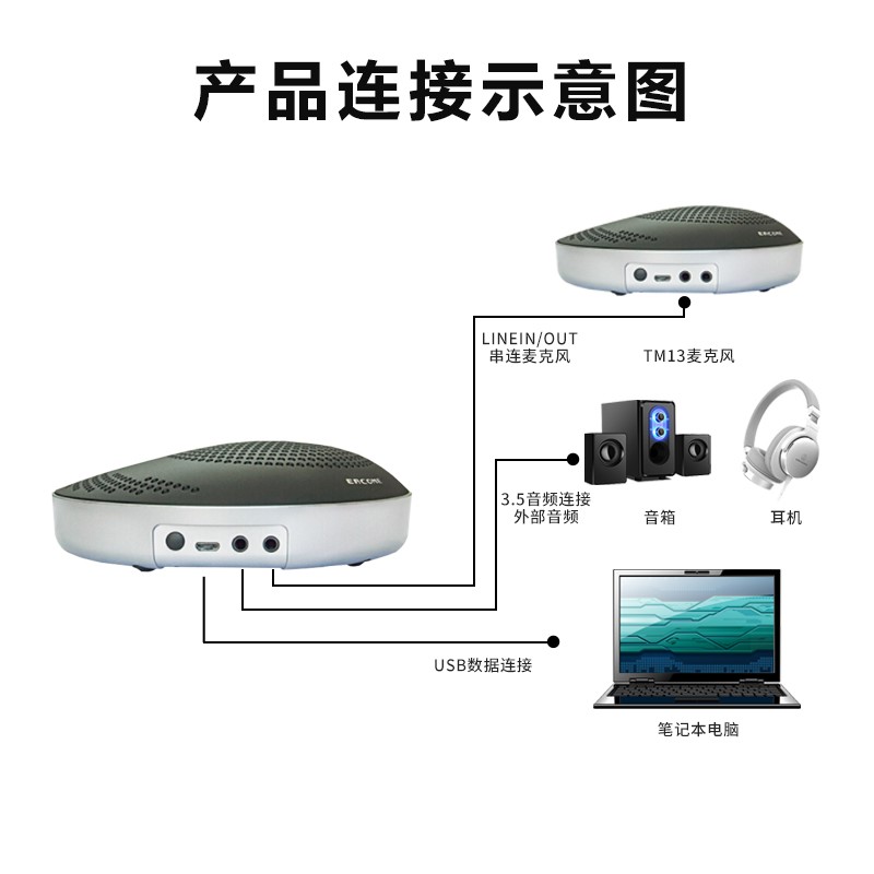 同三維TM13全向USB麥克風(fēng)