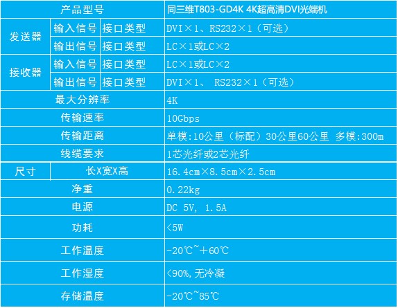 T803-GD4K超高清4K光纖DVI傳輸器DVI超高清4K光端機帶RS232參數(shù)