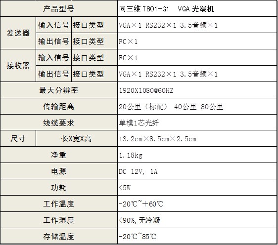 T801-G1光端機(jī)VGA信號延長器10km遠(yuǎn)距離傳輸支持高清收發(fā)器參數(shù)