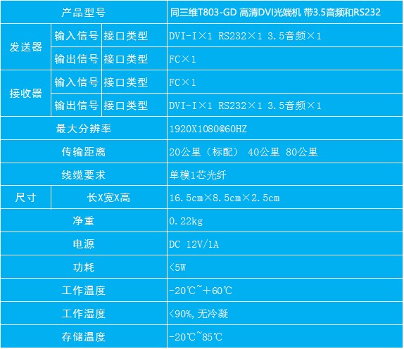 T803-GD4K高清DVI光纖傳輸器帶3.5音頻和RS232參數(shù)