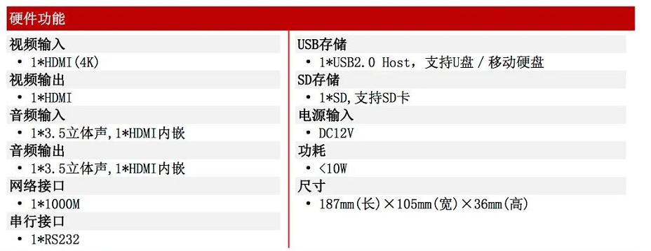 同三維T963單路4K30HDMI錄制盒