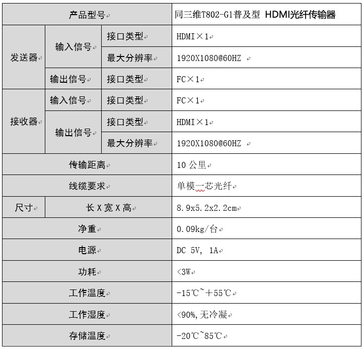 T802-G1普及型1路HDMI光端機