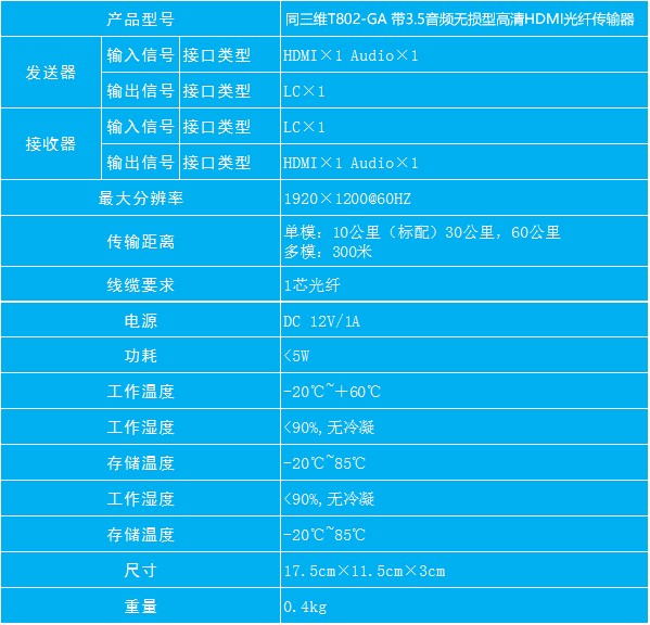 T802-GA帶3.5音頻無壓縮型HDMI高清光纖傳輸器參數(shù)