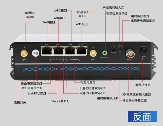 T8301便攜式直播機(jī)兼路由器功能