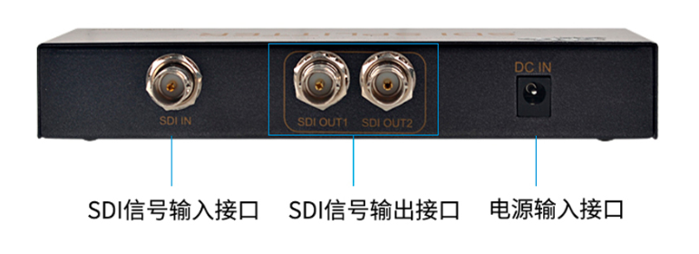 同三維T5000-S12一分二SDI分配器