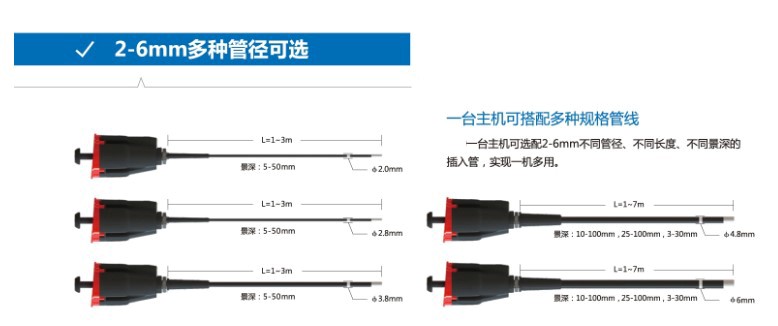 T924-6mm 手持式工業(yè)視頻內(nèi)窺鏡6MM 1米(可定制）