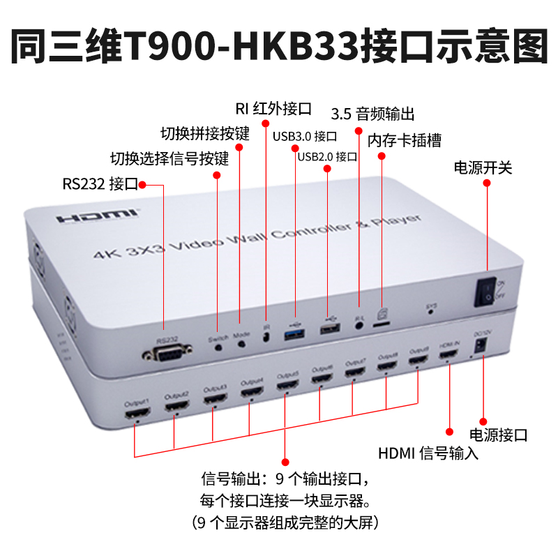 T900-HKB33畫(huà)面拼接器HDMI信號(hào)4K分辨率3x3帶播放器