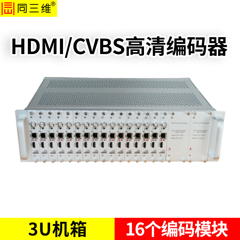 T80001HA3U HDMI+AV編碼器