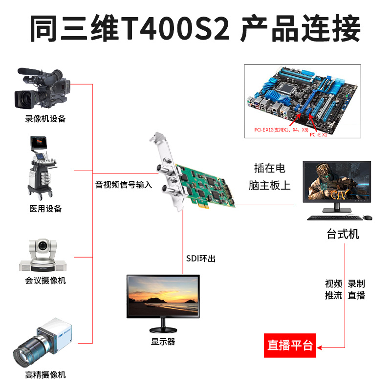 T400S2-主圖4