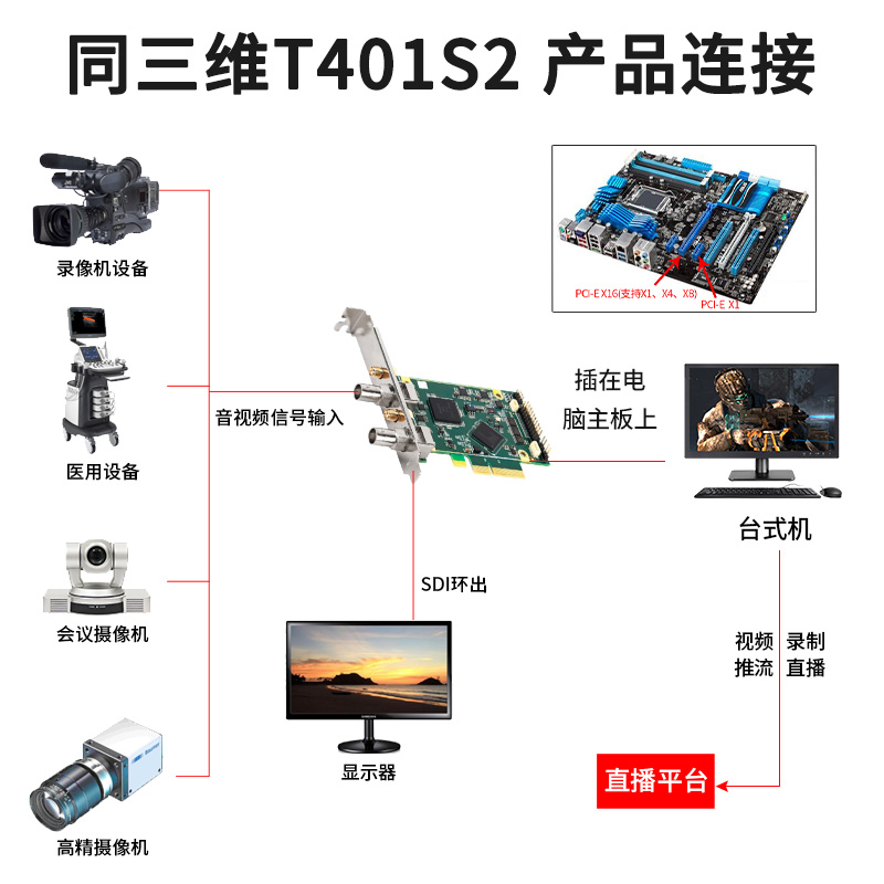 T401S2-主圖4