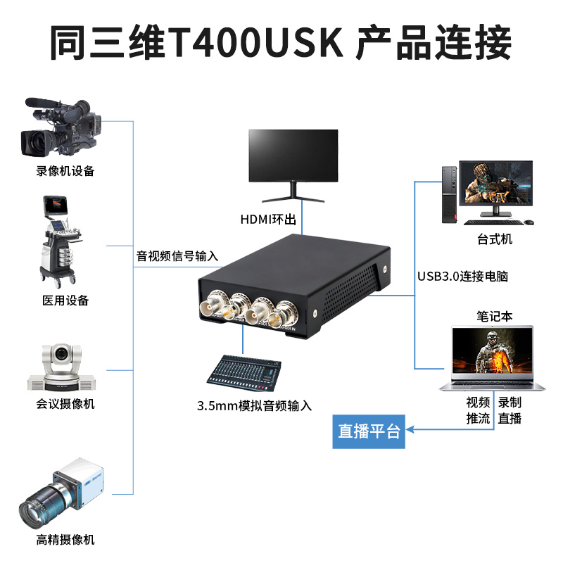 T400USK-主圖4